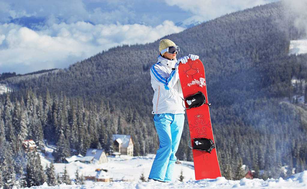 滑雪褲哪些品牌好