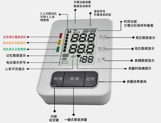 2021年血壓計(jì)排行榜前10名
