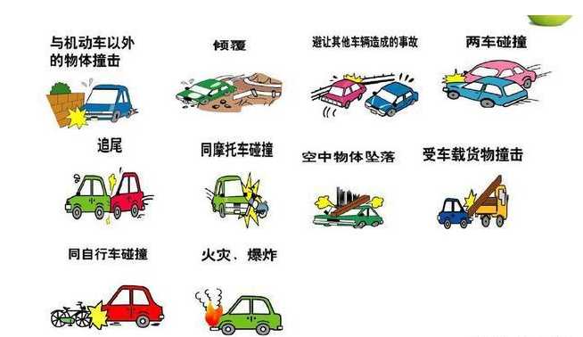 3萬元能買到什么車