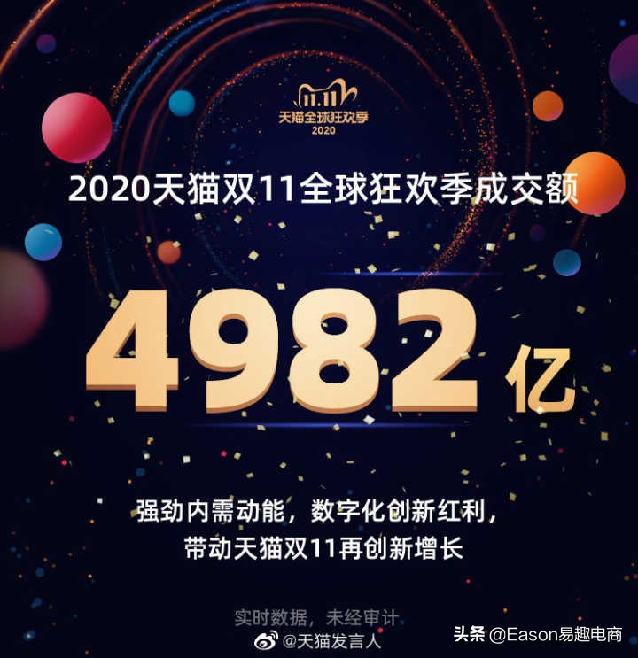 淘寶還能做起來嗎？