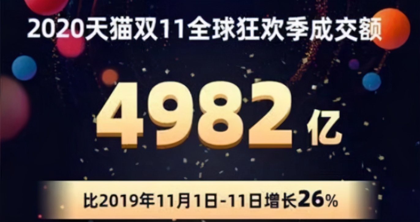 為何電商只在中國火得一塌糊涂？