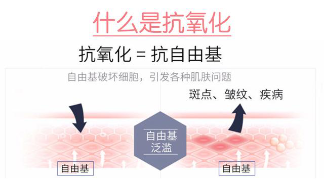 馥蕾詩適合什么年齡