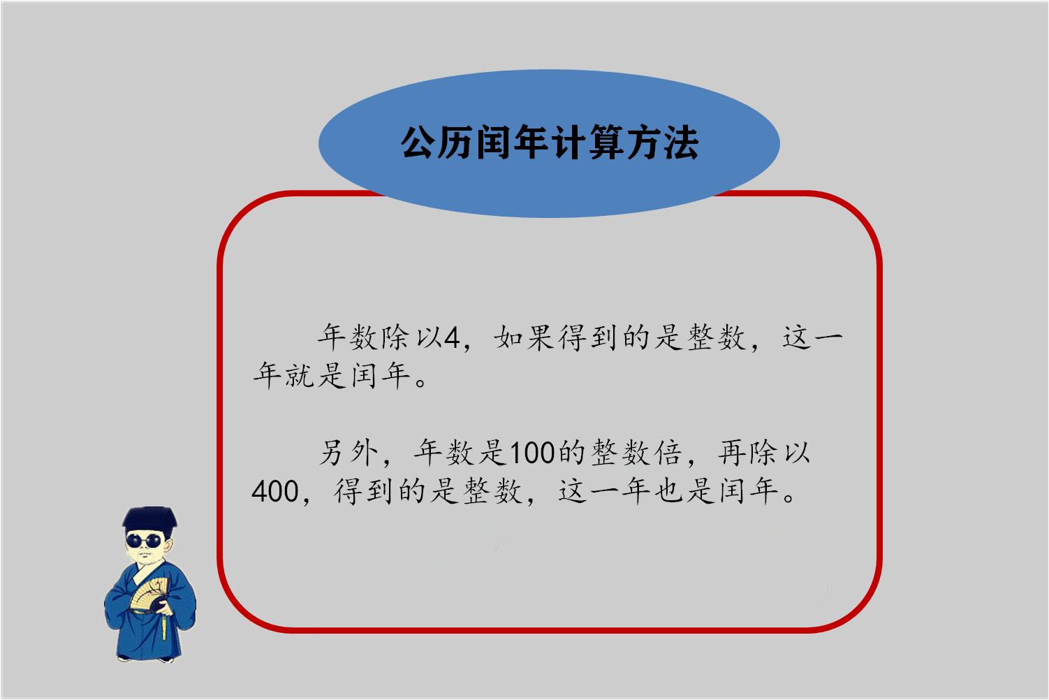 閏年是什么意思