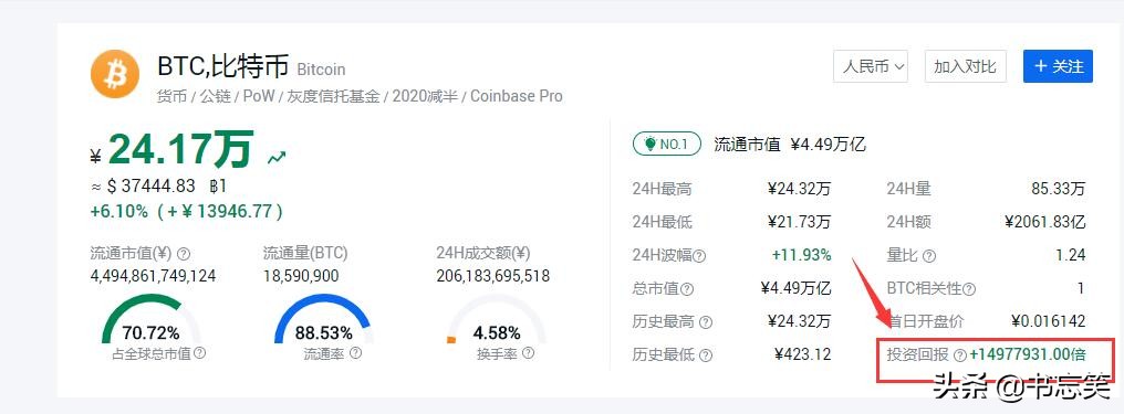 買比特幣贏了卻不能提現！不但沒拿到錢還被凍結了銀行卡
