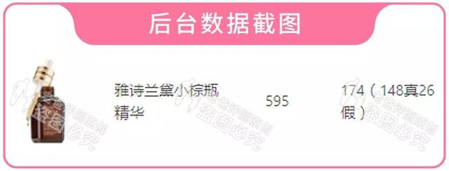 渠道貨是正品嗎