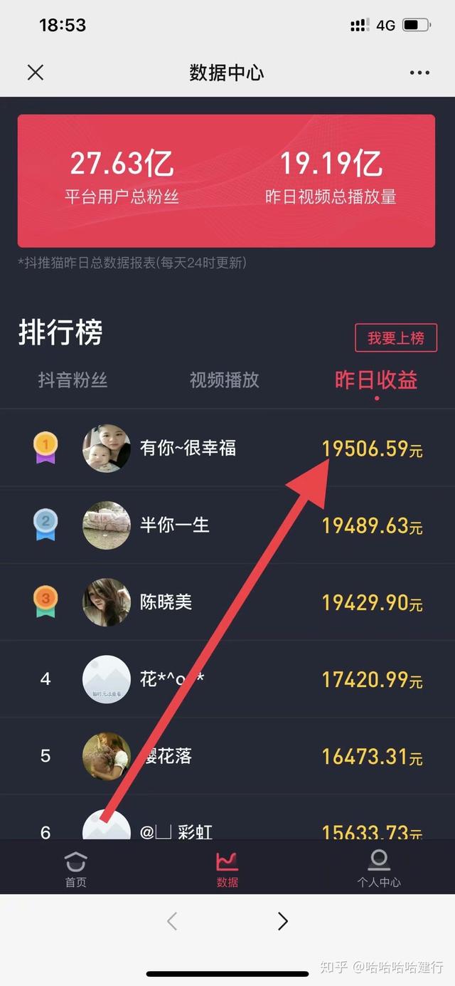 抖音小程序怎么賺錢