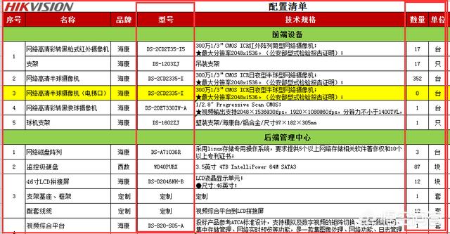 一套攝像頭多少錢