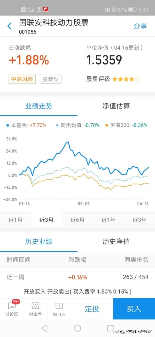 定投基金怎么買入？