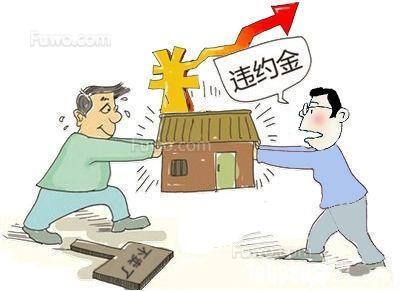 違約金計算公式