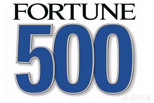 世界500強企業名單