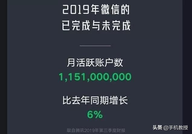 微信靠什么賺錢