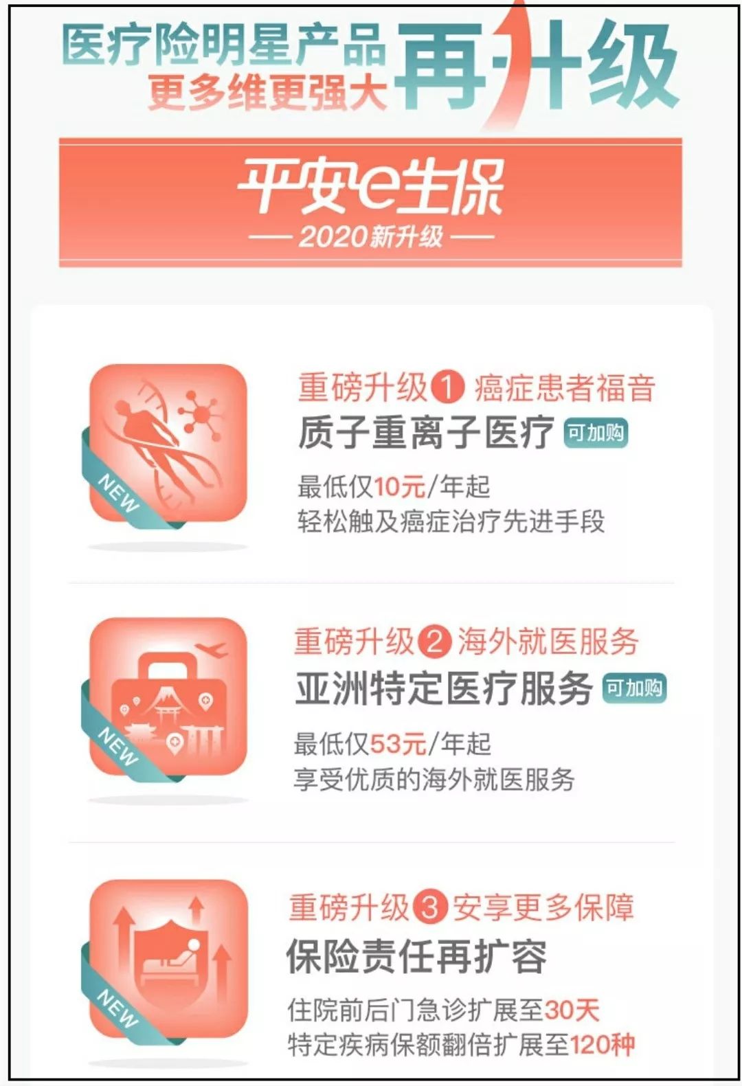 有人理賠過平安e生保嗎