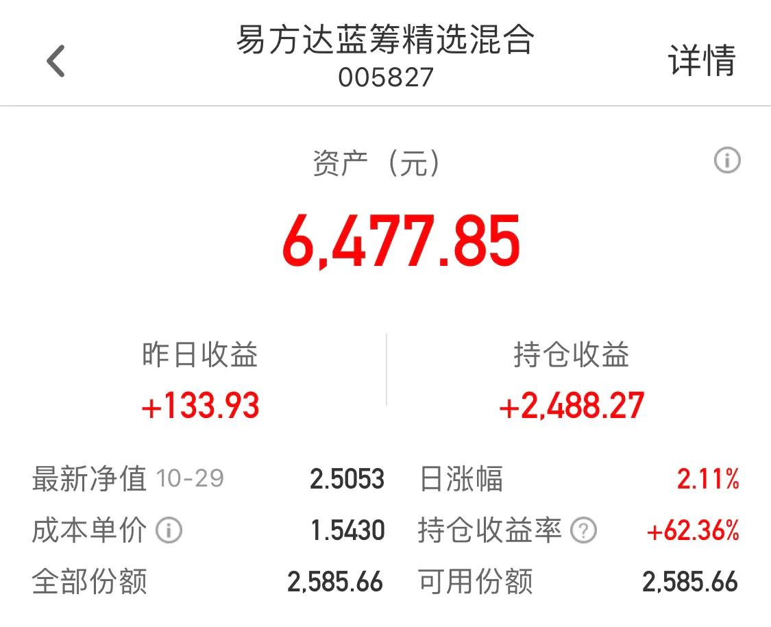 易方達中小盤混合基金