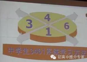 瀏覽的意思