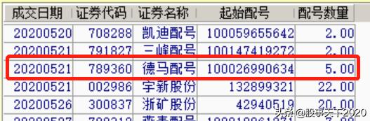 配號和中簽號怎么對