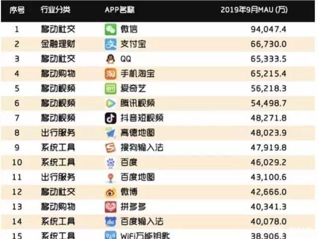 筆筆攢怎么取消