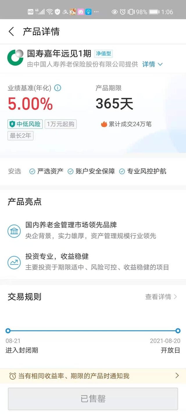 一萬塊最聰明的理財