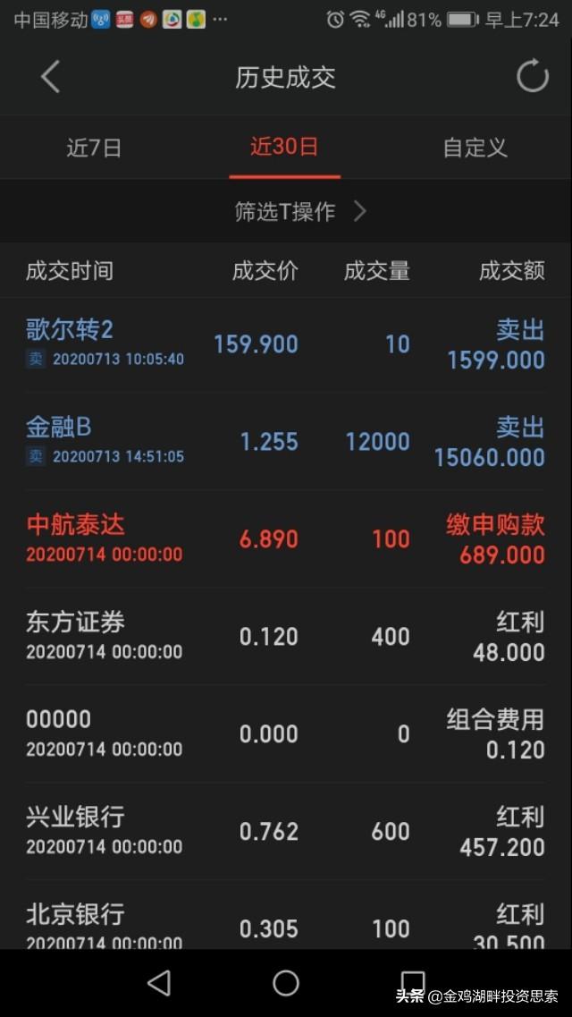 可轉債打新怎么操作