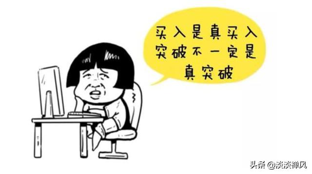 莊家假突破出貨的操盤手法