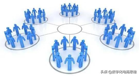 做生意失敗是一種什么體驗？