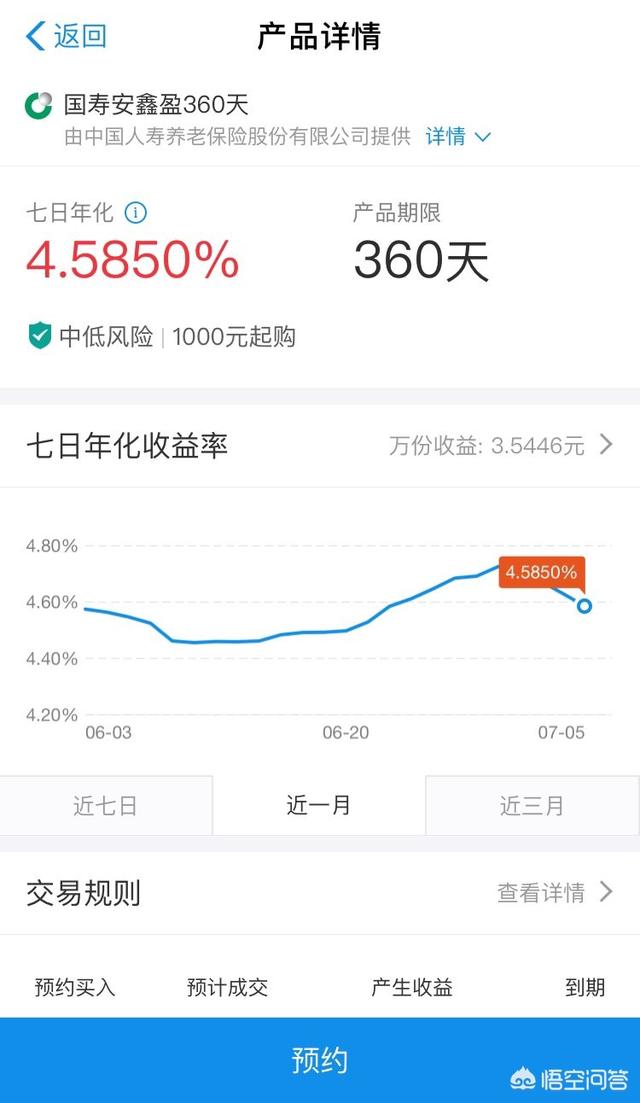 凈值型與收益型哪個安全