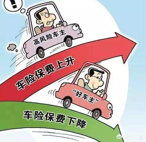 汽車出險(xiǎn)一次第二年保費(fèi)上漲多少