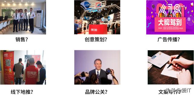 什么是營銷