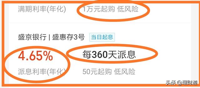 余額寶1萬一天收益多少