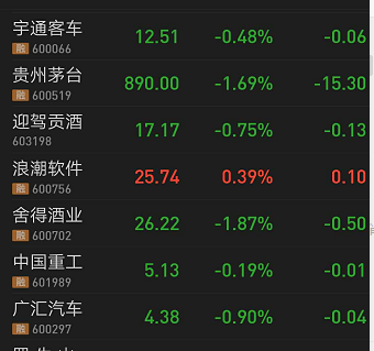 小散不要買融字的股票