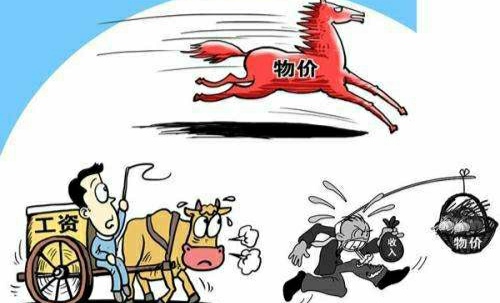 通貨膨脹是什么意思