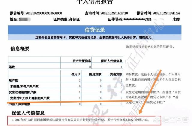 代償是什么意思