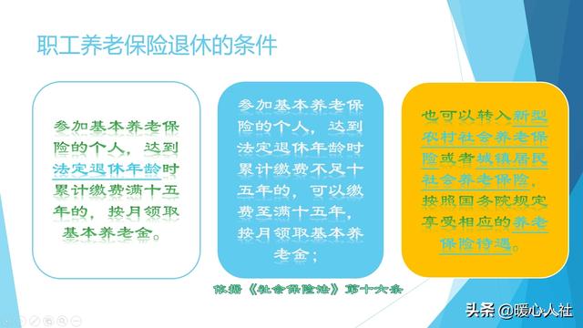 40歲交養老保險晚不晚？