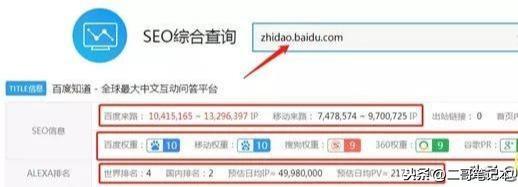 百度知道推廣怎么做
