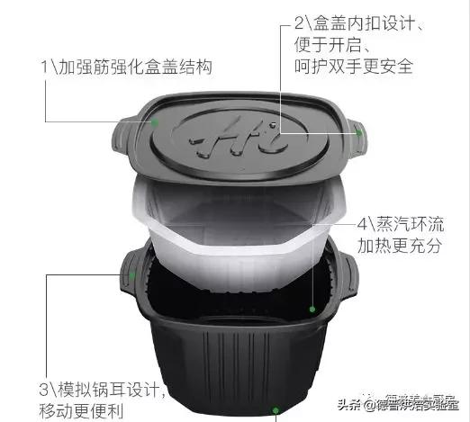 自嗨鍋怎么吃