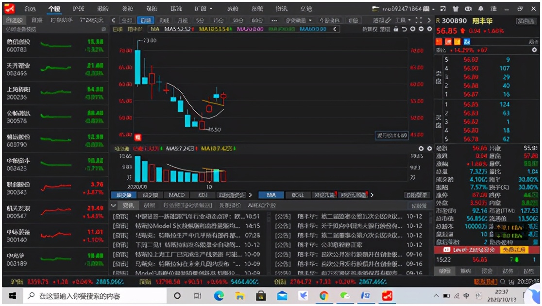 大單凈量什么意思