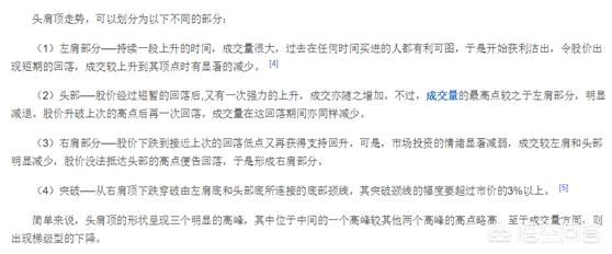 頭肩頂k線形態圖解