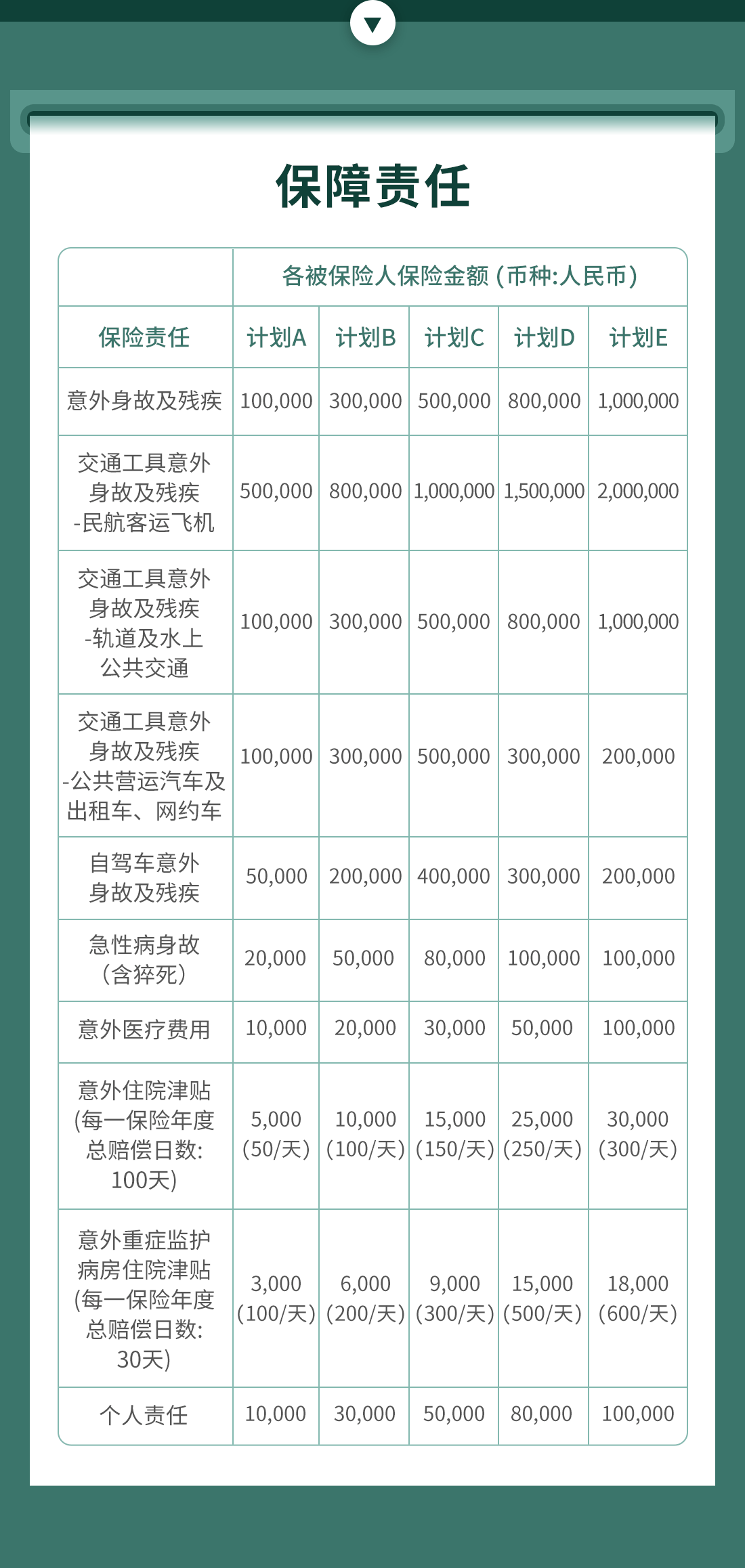 安盛天平車險靠譜嗎