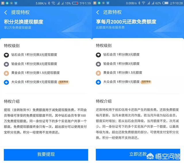支付寶積分有什么用
