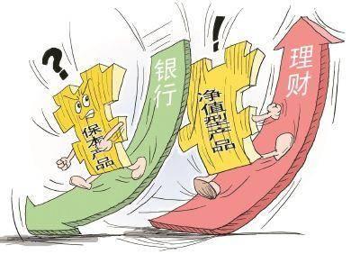 凈值型理財產品是什么意思？