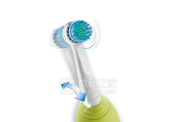 歐樂b和飛利浦電動牙刷哪個好？