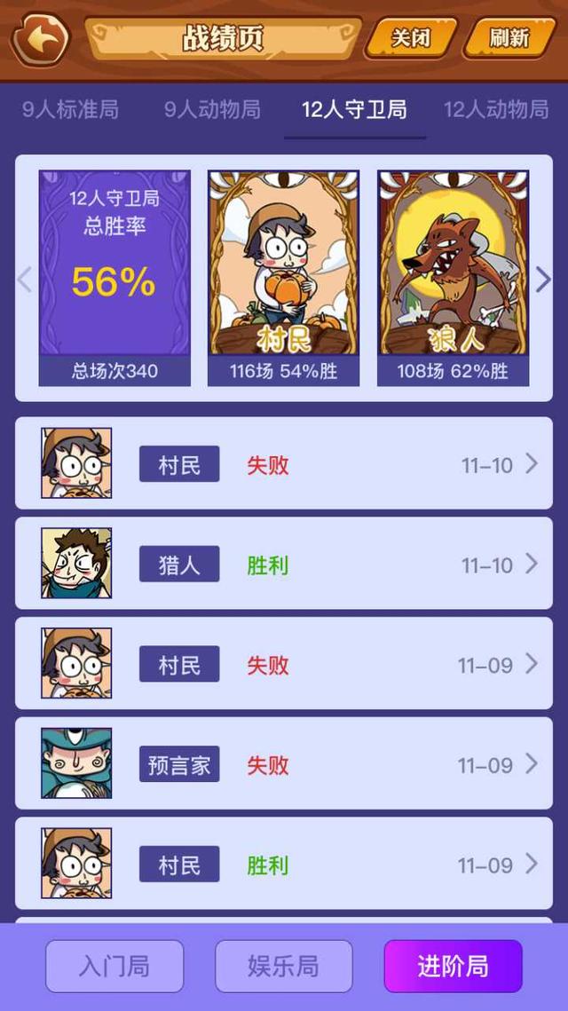 狼人殺怎么玩比較厲害？