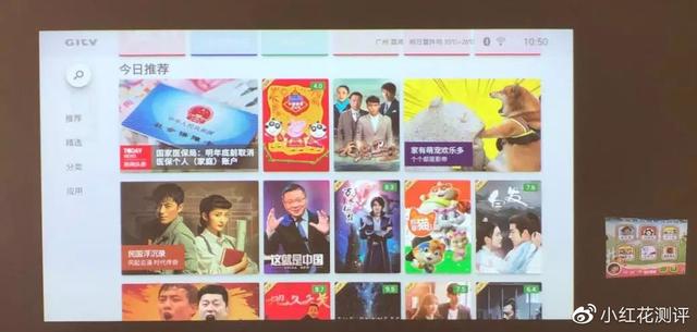 投影儀傷眼睛嗎？