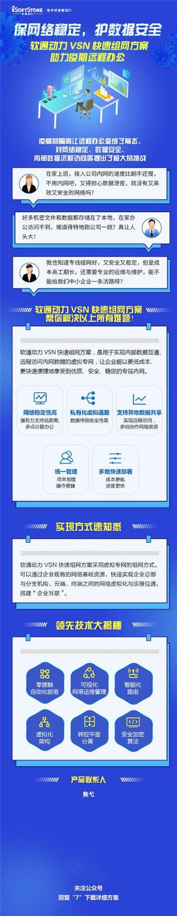 軟通動力專業服務系統