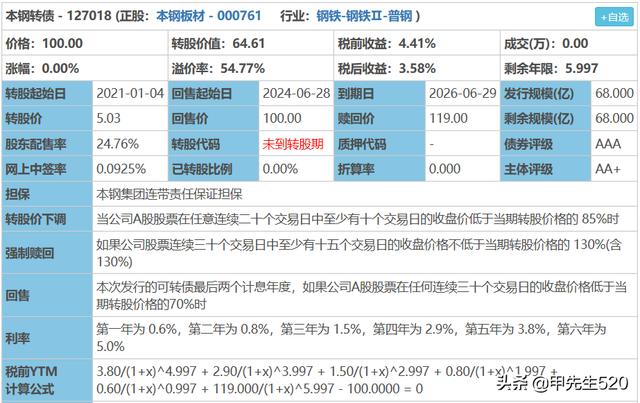 轉股是什么意思