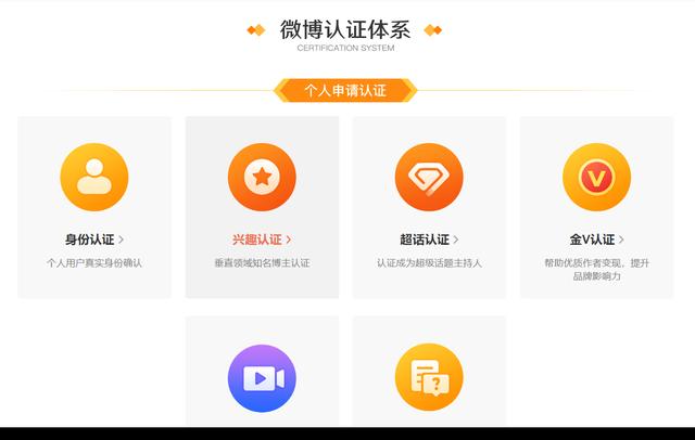 微博認證怎么弄黃v