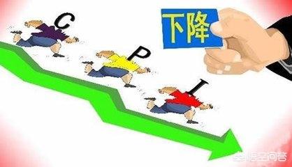 通貨緊縮是什么意思