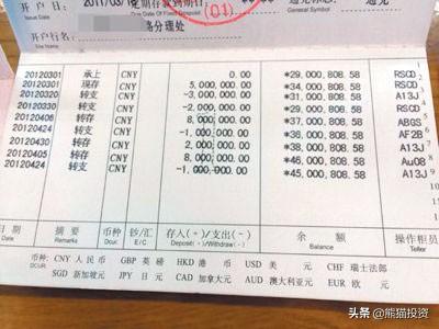存款到期不取會作廢嗎