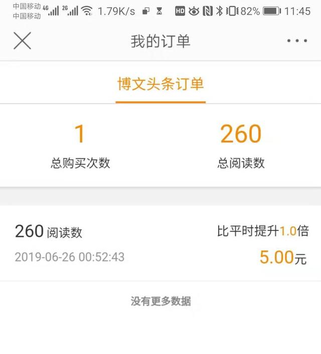 微博付費推廣有用嗎？