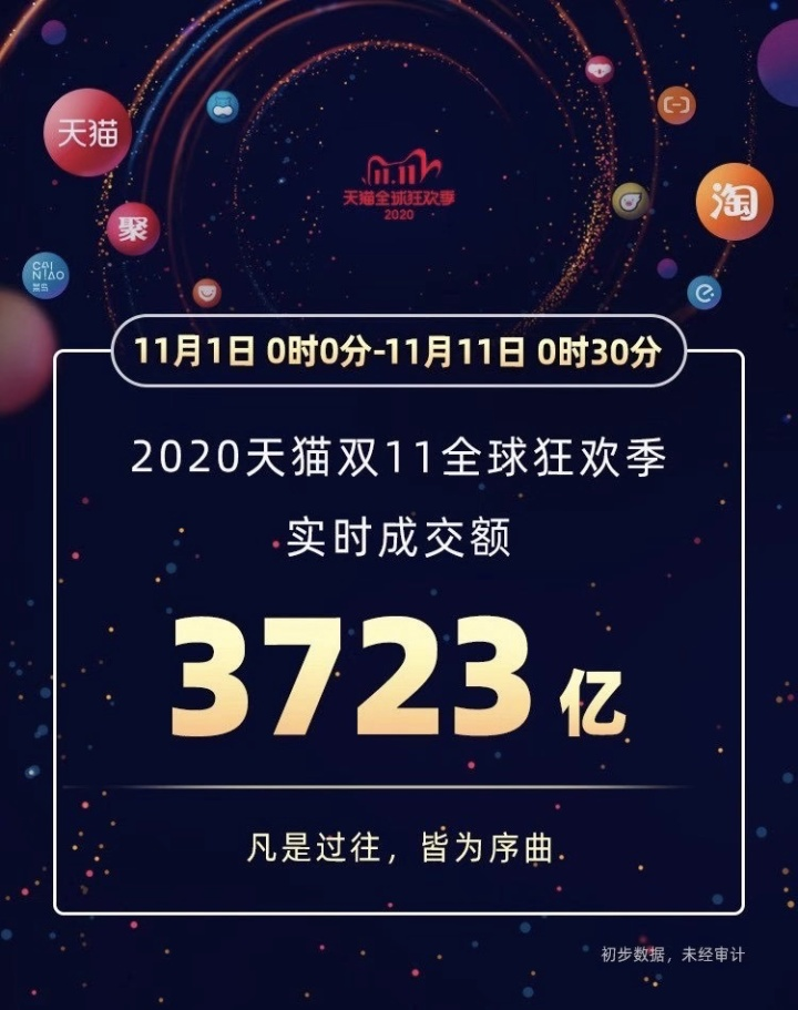 花唄立減是啥意思
