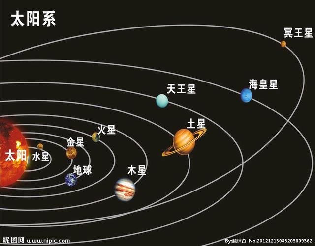 降維打擊什么意思？
